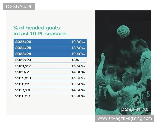 英超球员能力排行榜2025最新版评分解析