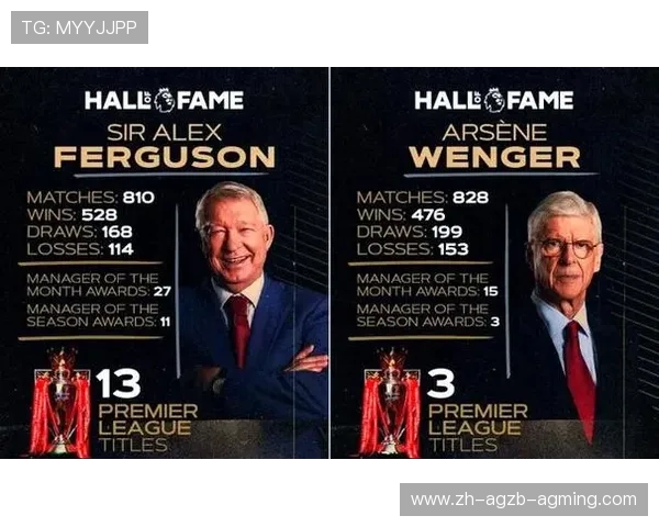 英超名人堂中外籍球员名单及入选标准解析