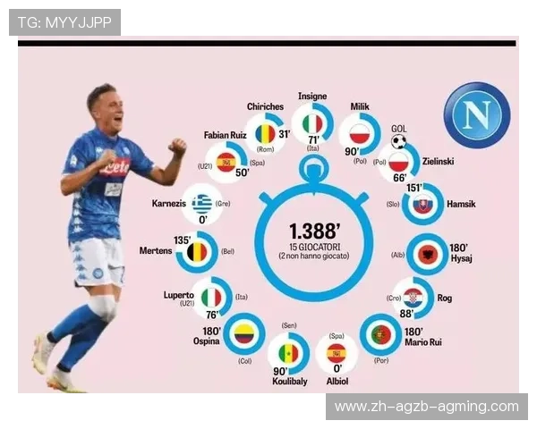 意甲联赛中的中资背景俱乐部情况与发展趋势 意甲联赛中的中资背景俱乐部情况与发展趋势